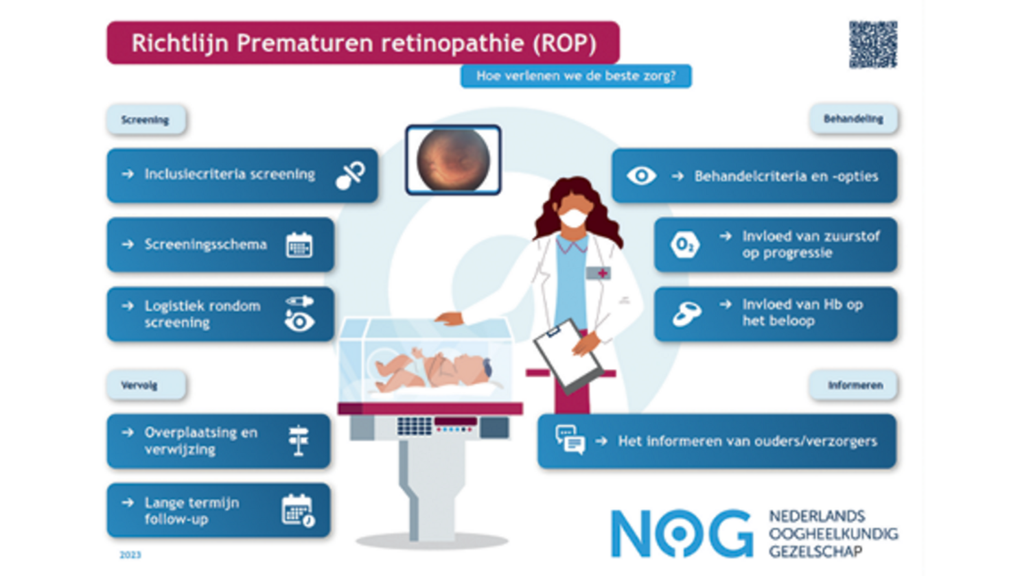 Infographic Prematuren retinopathie